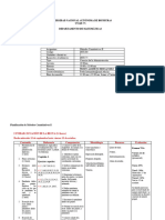 Planificación de Métodos Ii Per 2023