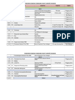 Rundown Semarak Semarang Barat Akhir Tahun