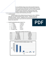 Aspek - Kependudukan Grafik