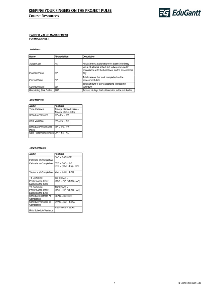 EVM Formula Sheet for Project Management | PDF