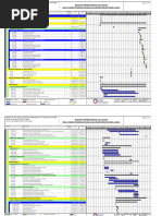 Project Schedule Rev E (Issue-1)