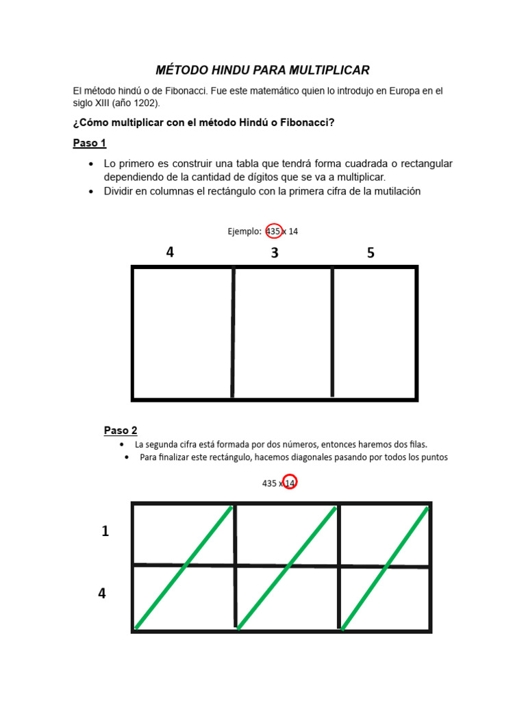 Método Hindu | PDF