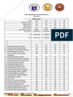 4 Fundamental Results