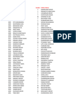 Oav 10th Data (Bolangir)