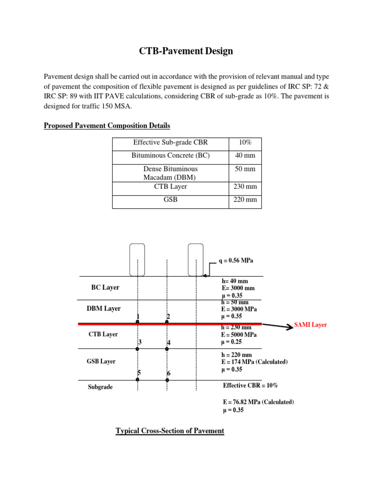 CTB Pavement Design for 150 MSA Traffic | PDF | Road Surface | Materials