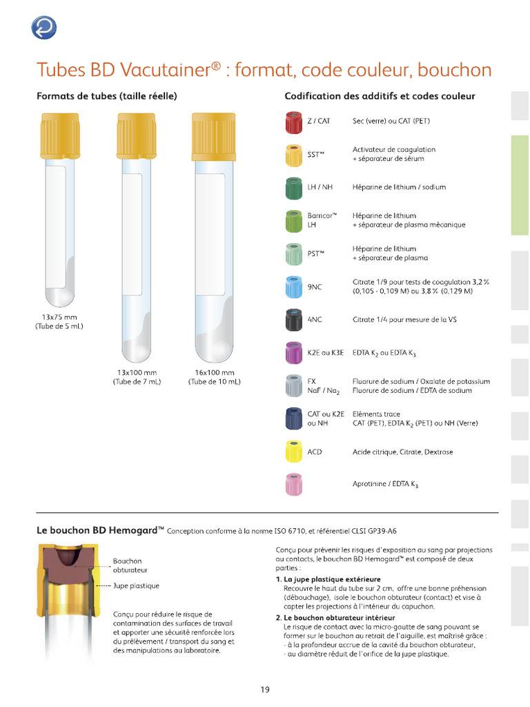 Guide Tubes Vacutainer PDF