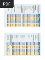 Islami Bank Routing Numbers List | PDF | Bangladesh | Dhaka