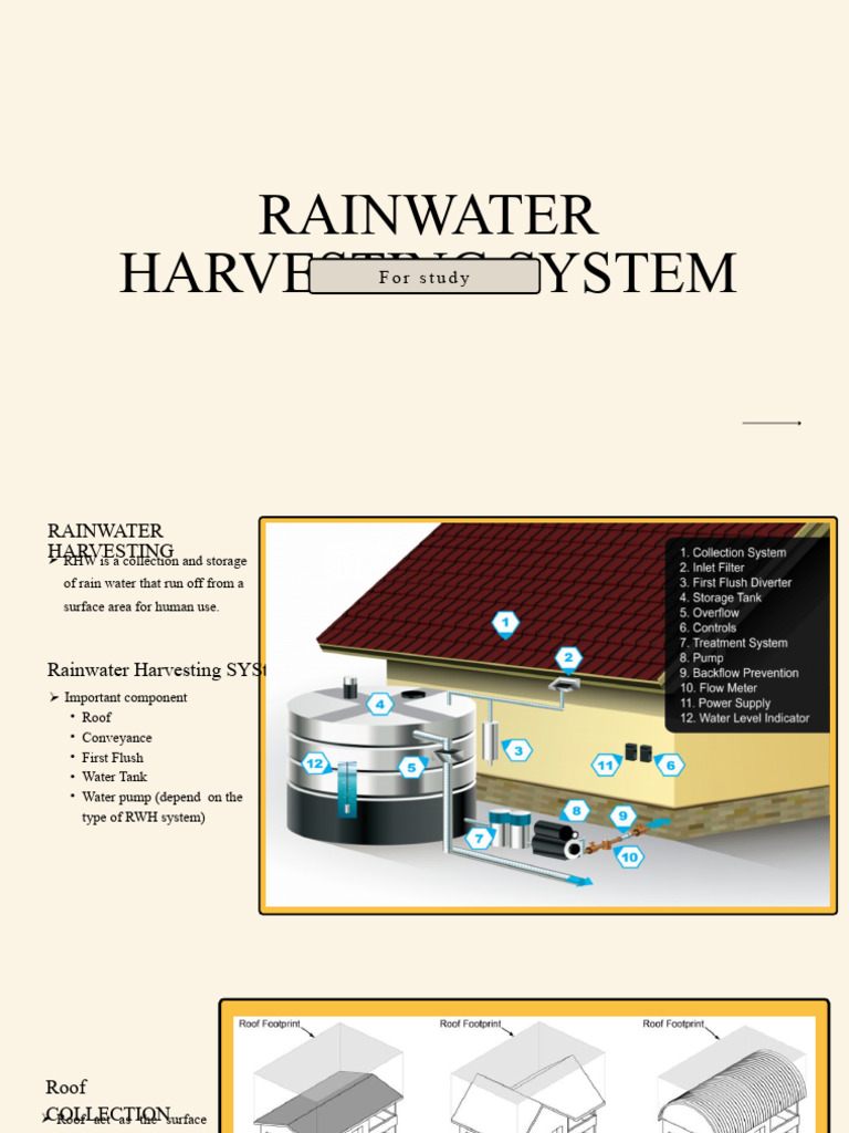 Rainwater Harvesting | PDF | Water | Hydrology