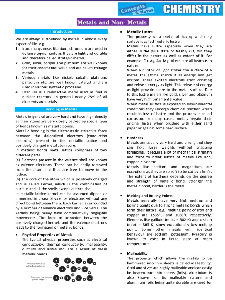 Metals and Non Metals Part 1 | PDF