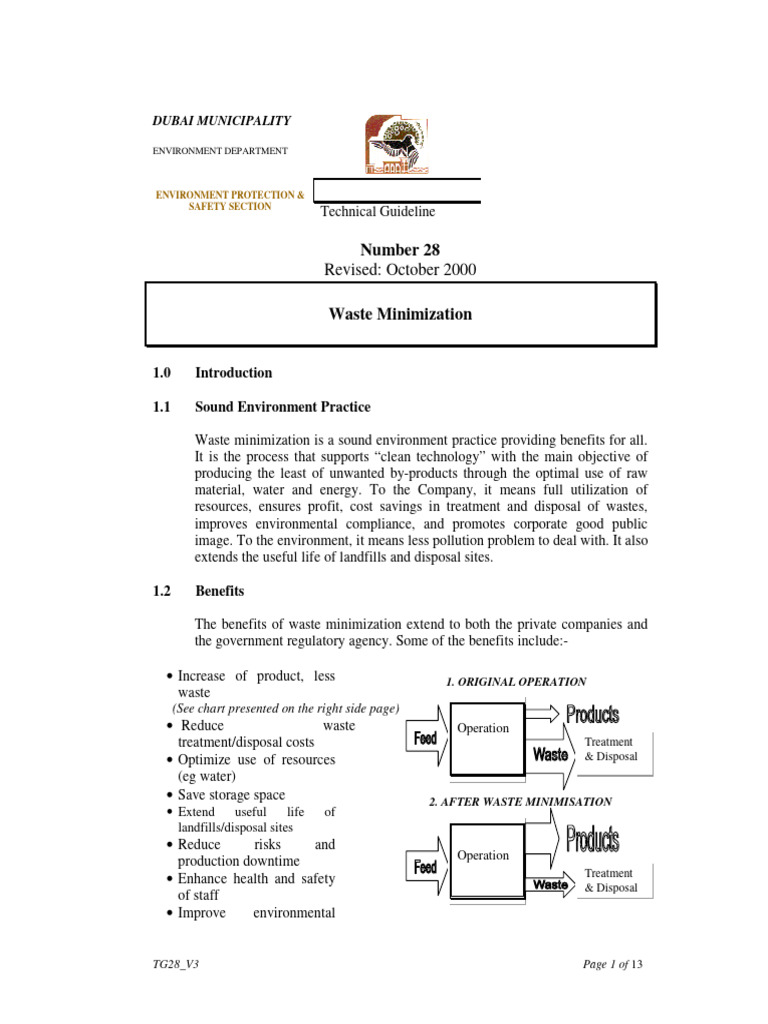 Waste Minimization Other Term