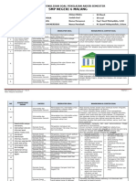 Bedah Kisi-Kisi Informatika