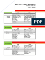 Jadwal Piket Kejuruan TKJ