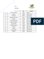 Data Training Personil-1