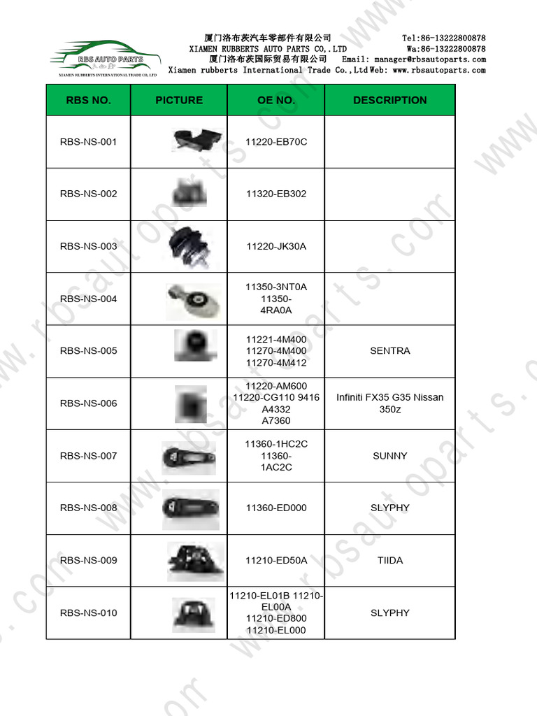 Nissan Parts Catalogue Overview | PDF | Automotive Technologies