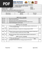 Ec3352 - Digital Systems Design Set Ii - Iat2