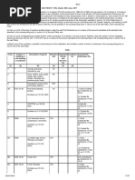 50 2017g.e.-1831 | PDF | Liquefied Petroleum Gas | Fertilizer
