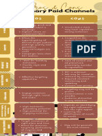 Infographic - Pros & Cons Paid Channels - Info 3