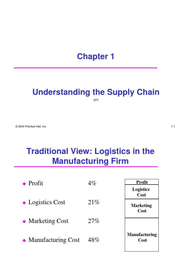 Supply Chain Note | PDF