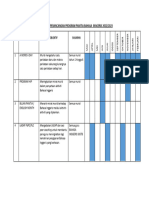 Carta Gantt