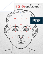 Position of Face