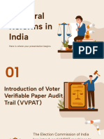 Electorial Reforms in India