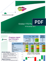 2011.10 Turbo+ Progress Report