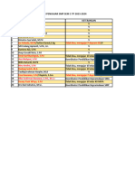 Jadwal Pengajar Pendidikan Kepramukaan SMP Sem 1 TP 2023-2024, Revisi Latgab.r.1