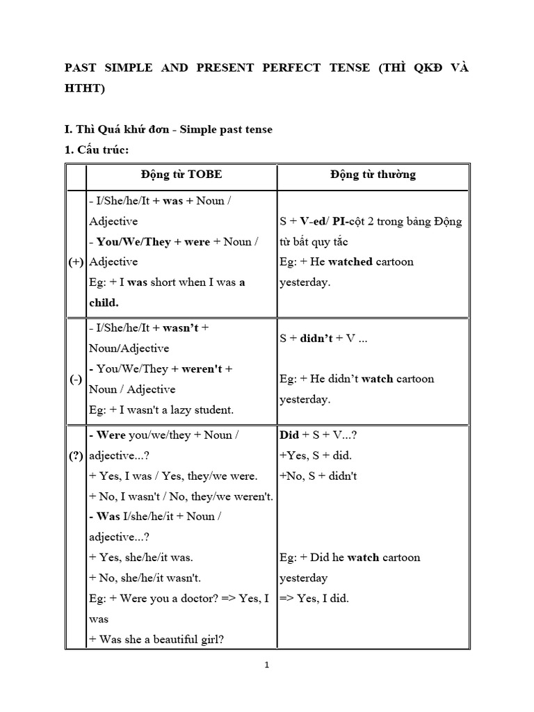 Past Simple and Present Perfect Tense | PDF