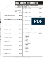 Data of Ncert