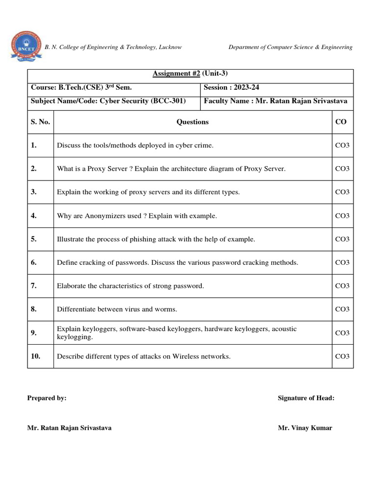 Cyber Security Assignment Questions 2023 | PDF | Games & Activities ...