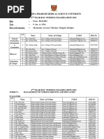 Madhya Pradesh Medical Science University Central Evaluation Examination Committee