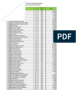 Lap Infaq Pembangunan Nopember 2023