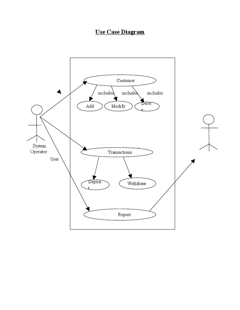 Use Case Diagram for Transactions | PDF