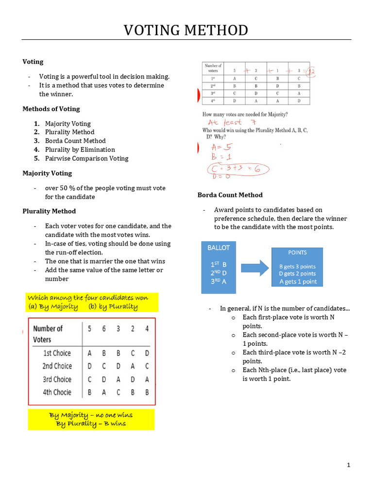 Voting Method | PDF | Voting | Two Round System