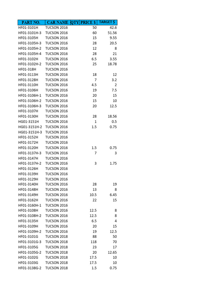 Hongfeng1 Big Order+ Target | PDF