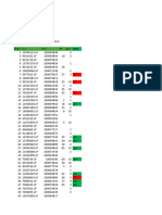 Lista de Estudiantes CI