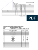 Diajukan Kepada Kepala Sekolah (SMK - Kes/Bhd-Tg/Fik - Umum-001) Fik: Umum