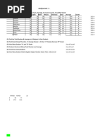 Excel Practical Assignments