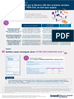 Fiscalité de L'epargne Salariale