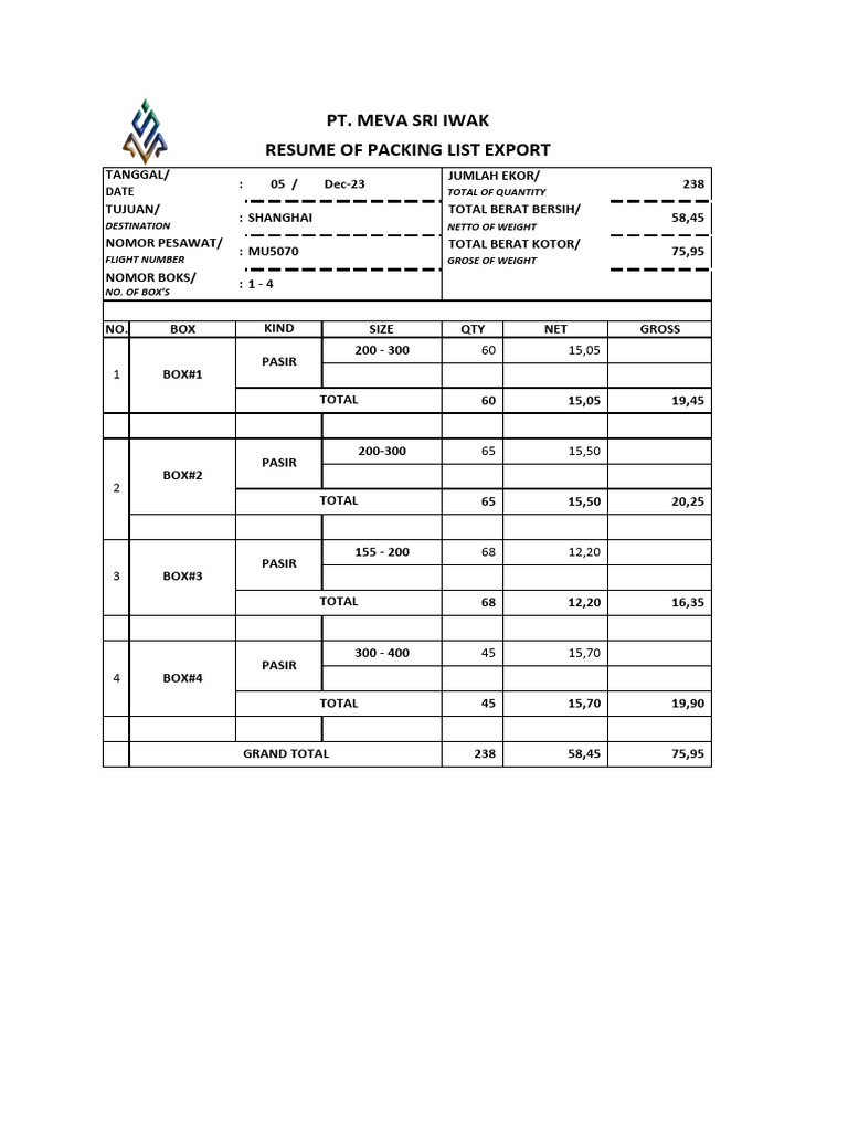 Pasir Weleri Export Packing List | PDF