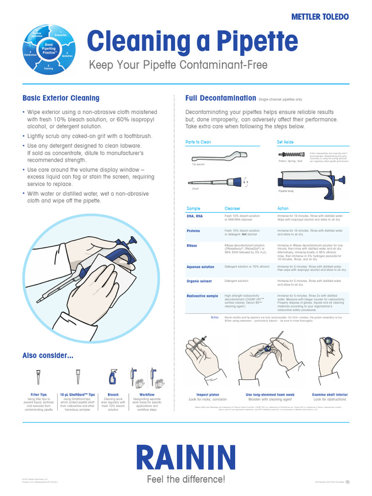 Cleaning Pipette US  PDF Ethanol Hydrogen Peroxide