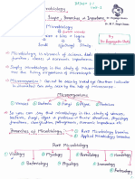 Microbiology, Introduction, Branches, Scope and Importance