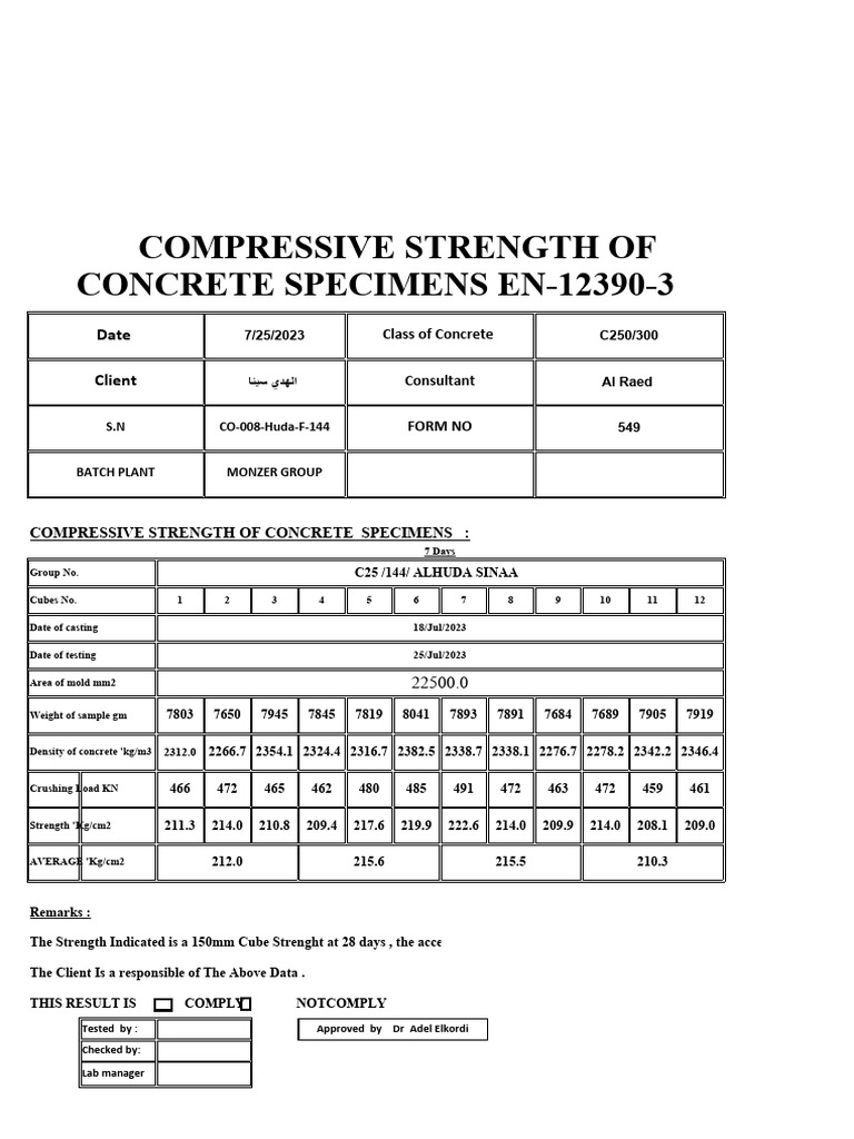 Compressive strength of concrete specimens en 12390 3 date client