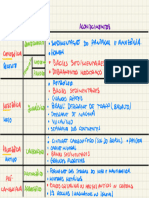 Caderno de Plantões