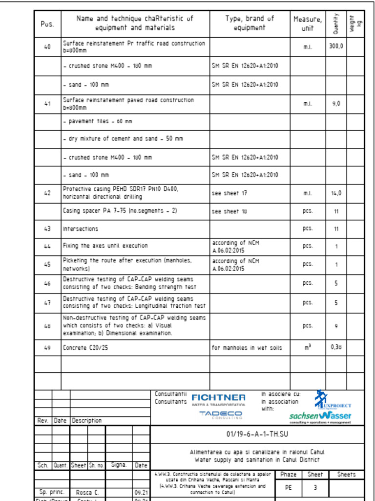 3a Su Eng | PDF | Building Materials | Engineering