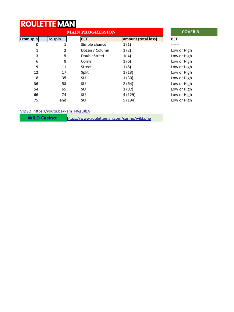 Roulette Grinder PDF