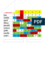 Jadwal Rotasi Satpam April 2022