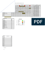 Form Rotasi Fo April2022