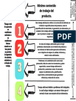 Cuadro-INGENIERIA DEL TRABAJO-compressed