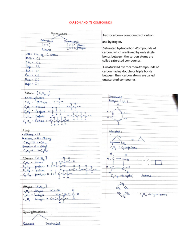 Carbon And Its Compound